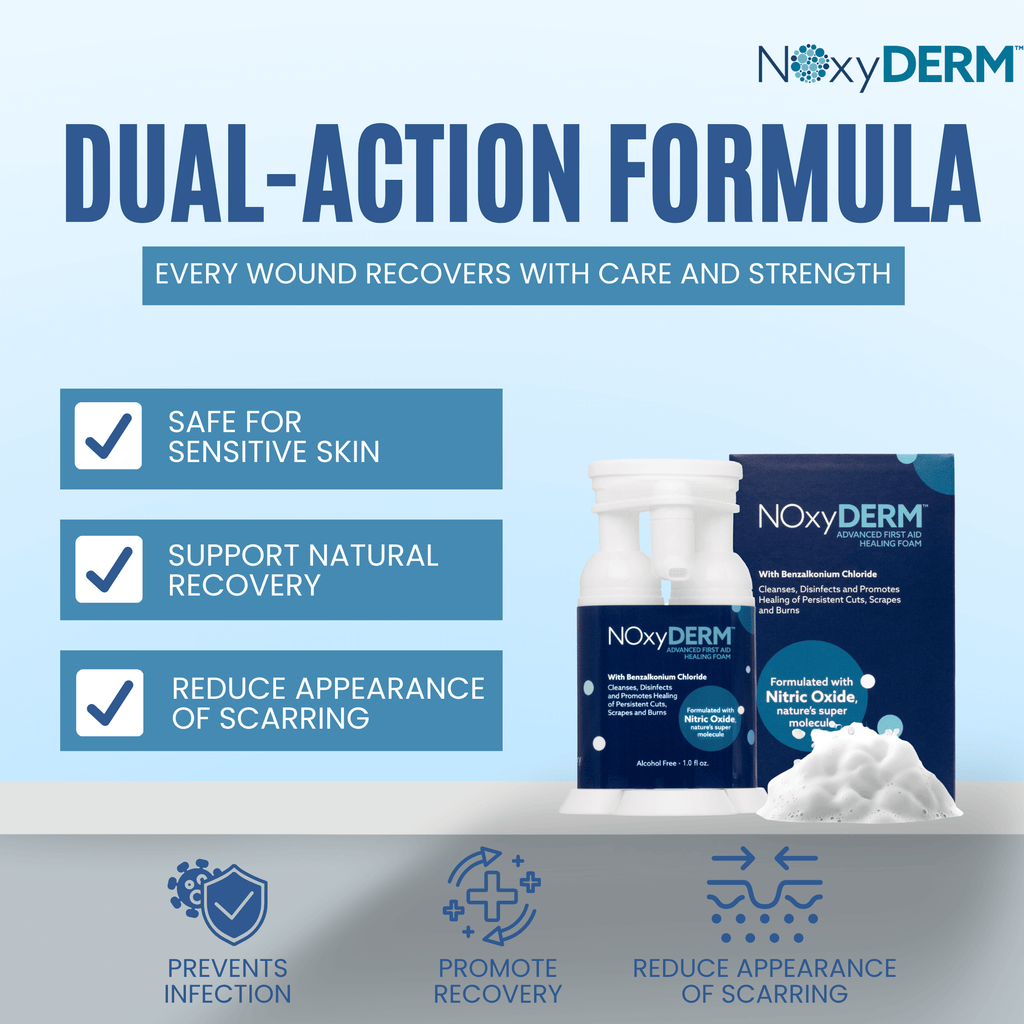 NOxyDERM Wound Care Foam | 1oz