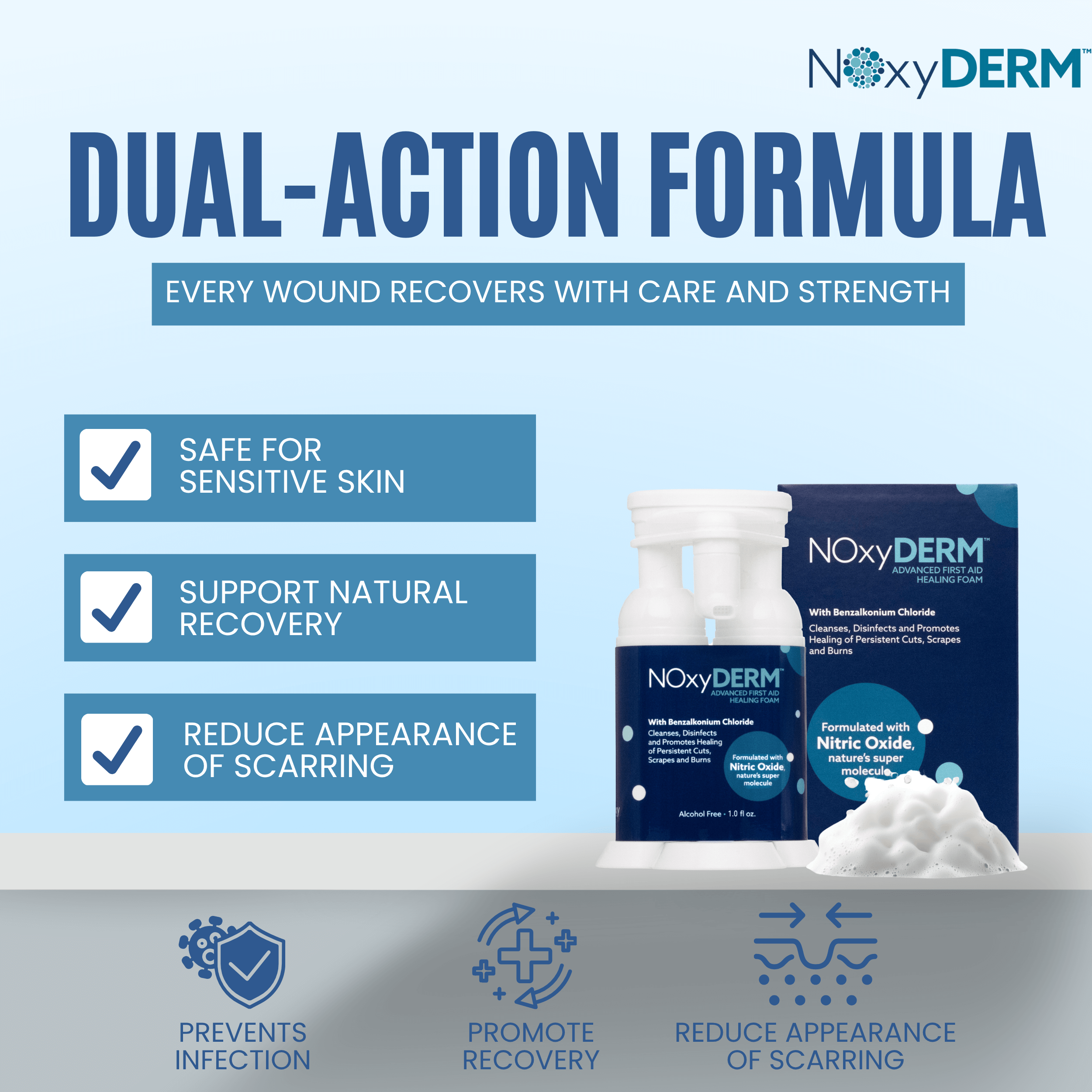 NOxyDERM Wound Care Foam | 1oz