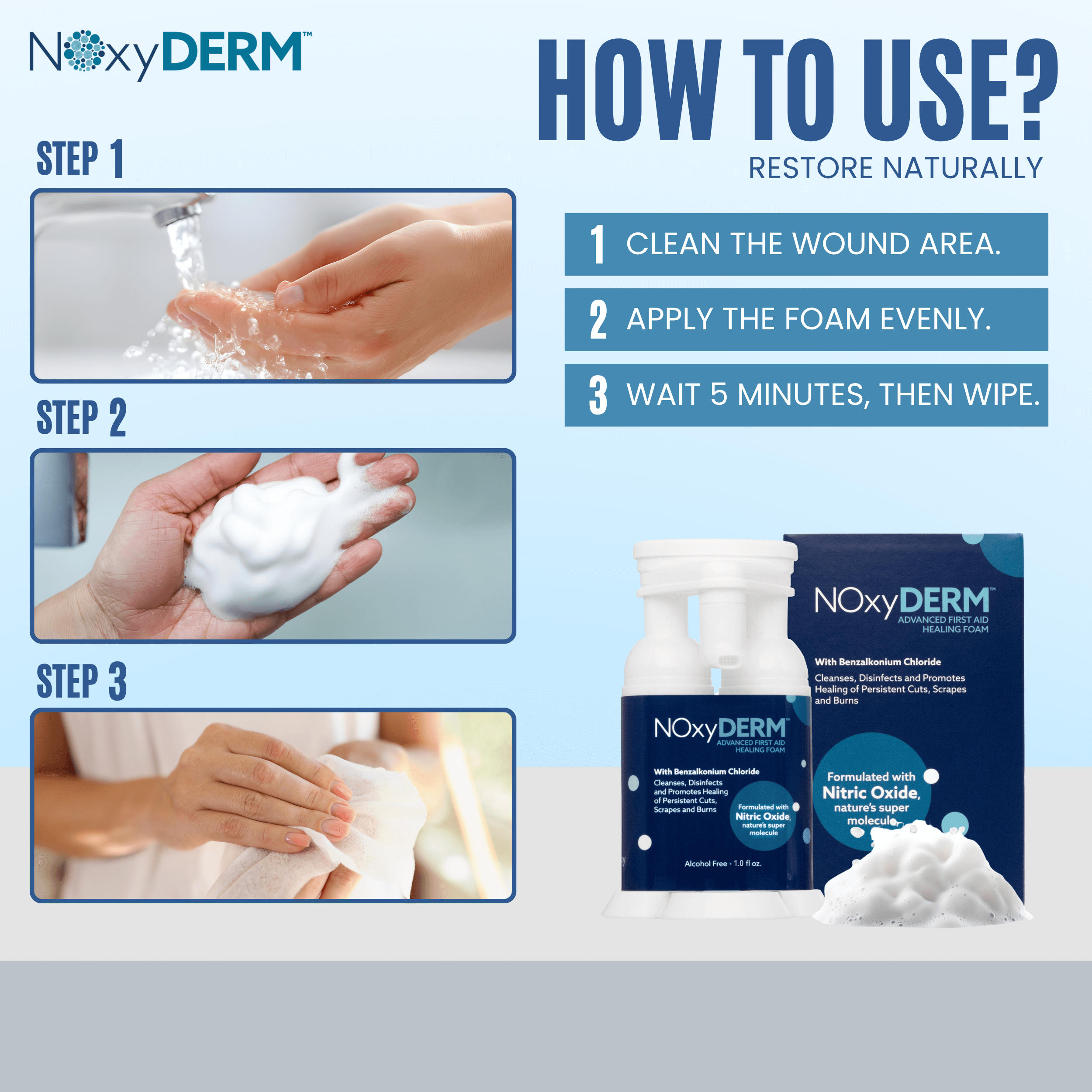 NOxyDERM Wound Care Foam | 1oz