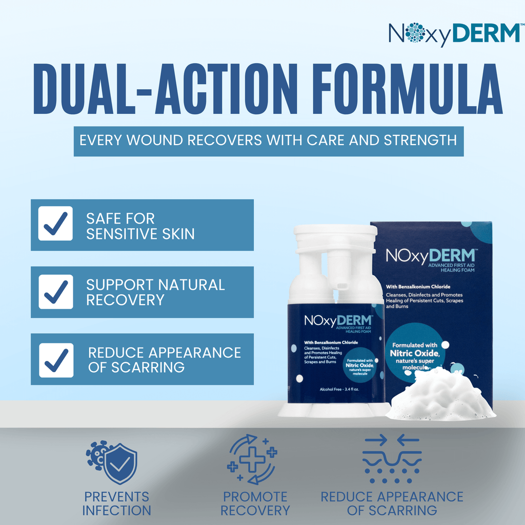 NOxyDERM Wound Care Foam | 3.4oz