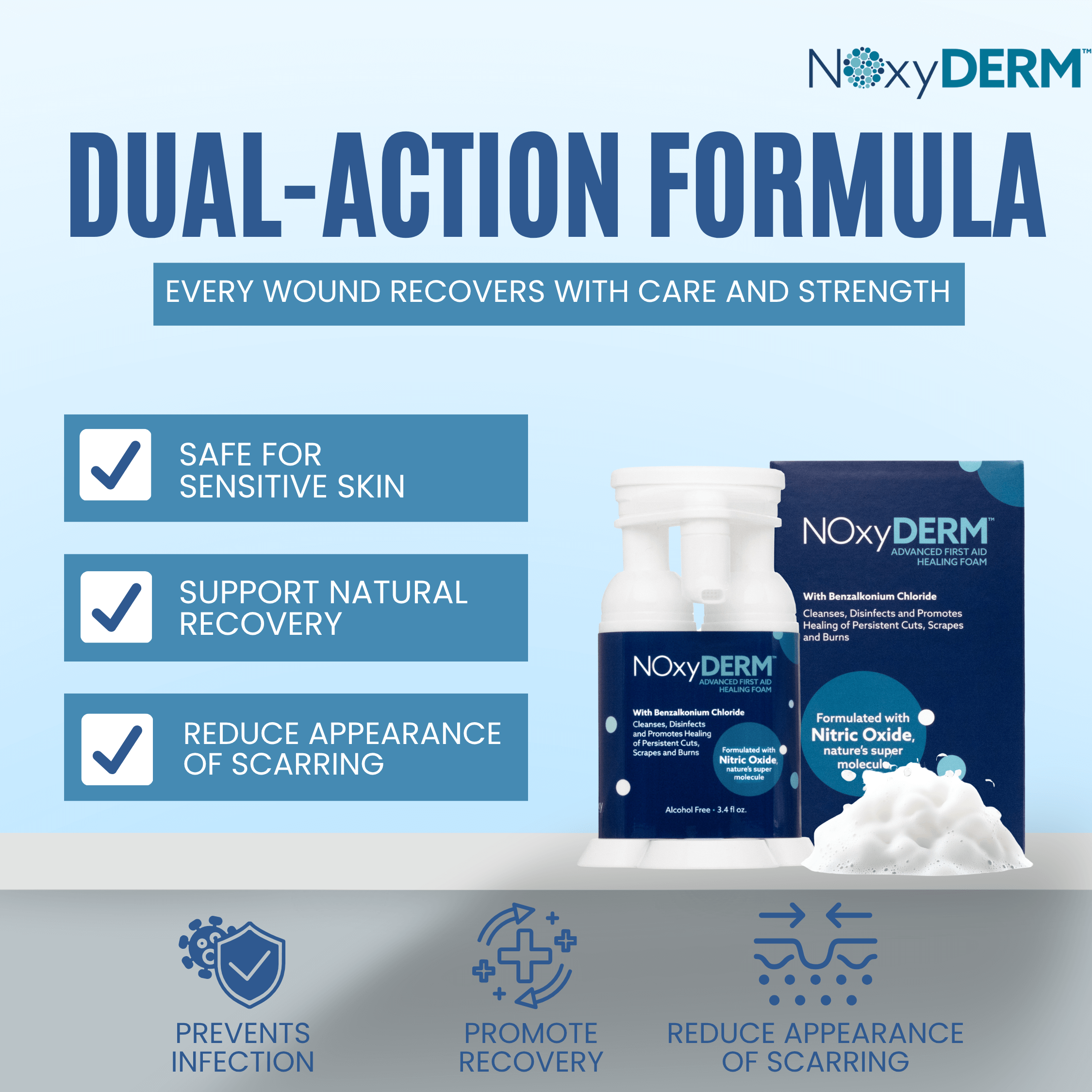 NOxyDERM Wound Care Foam | 3.4oz