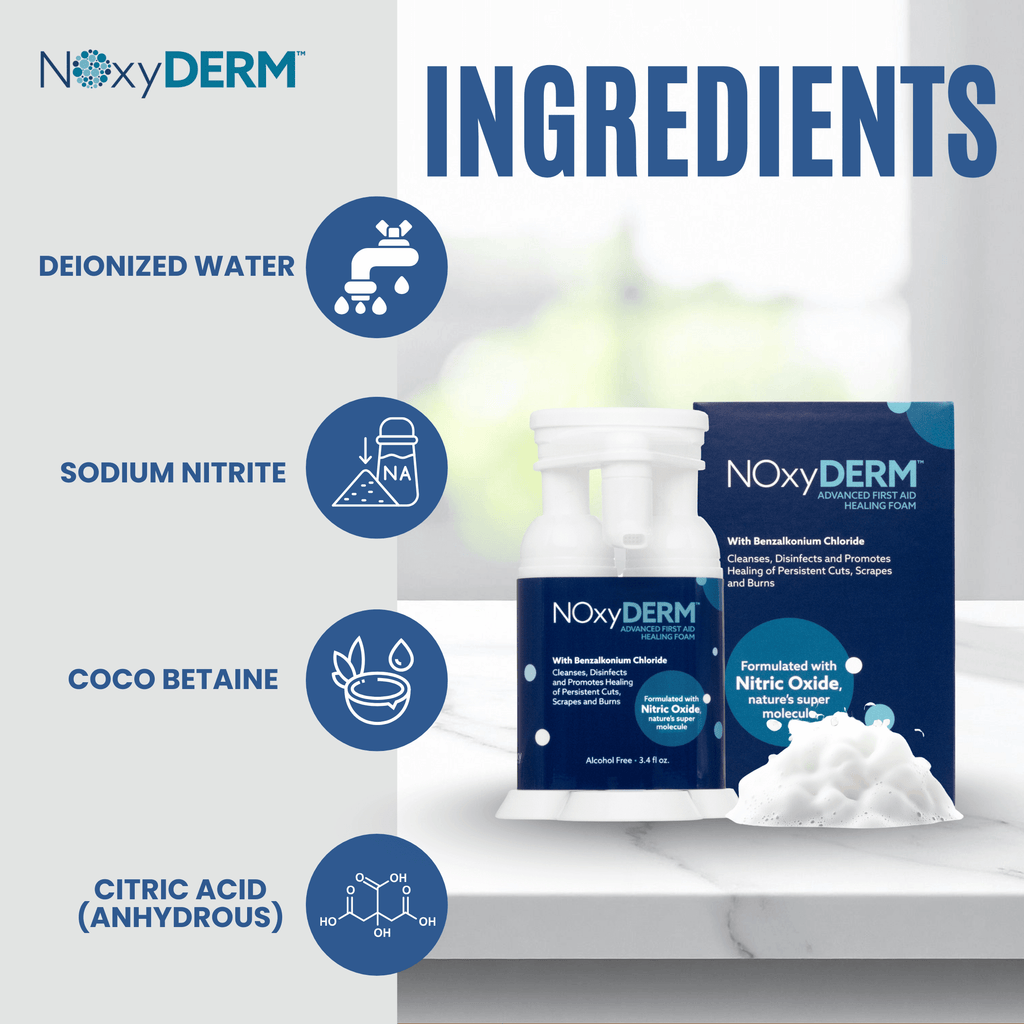 NOxyDERM Wound Care Foam | 3.4oz
