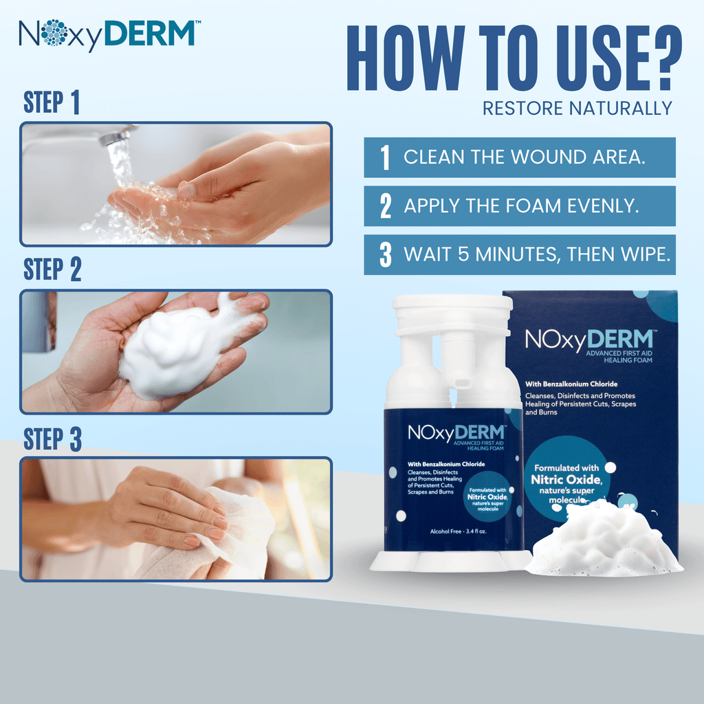 NOxyDERM Wound Care Foam | 3.4oz